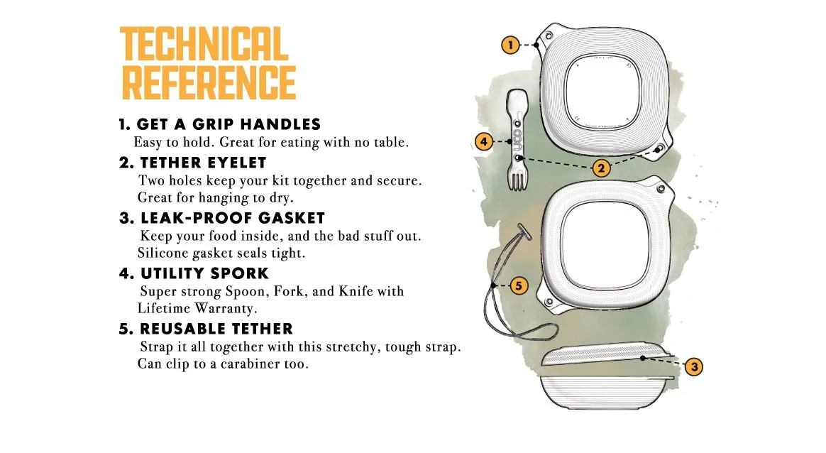 4 Piece Mess Kit