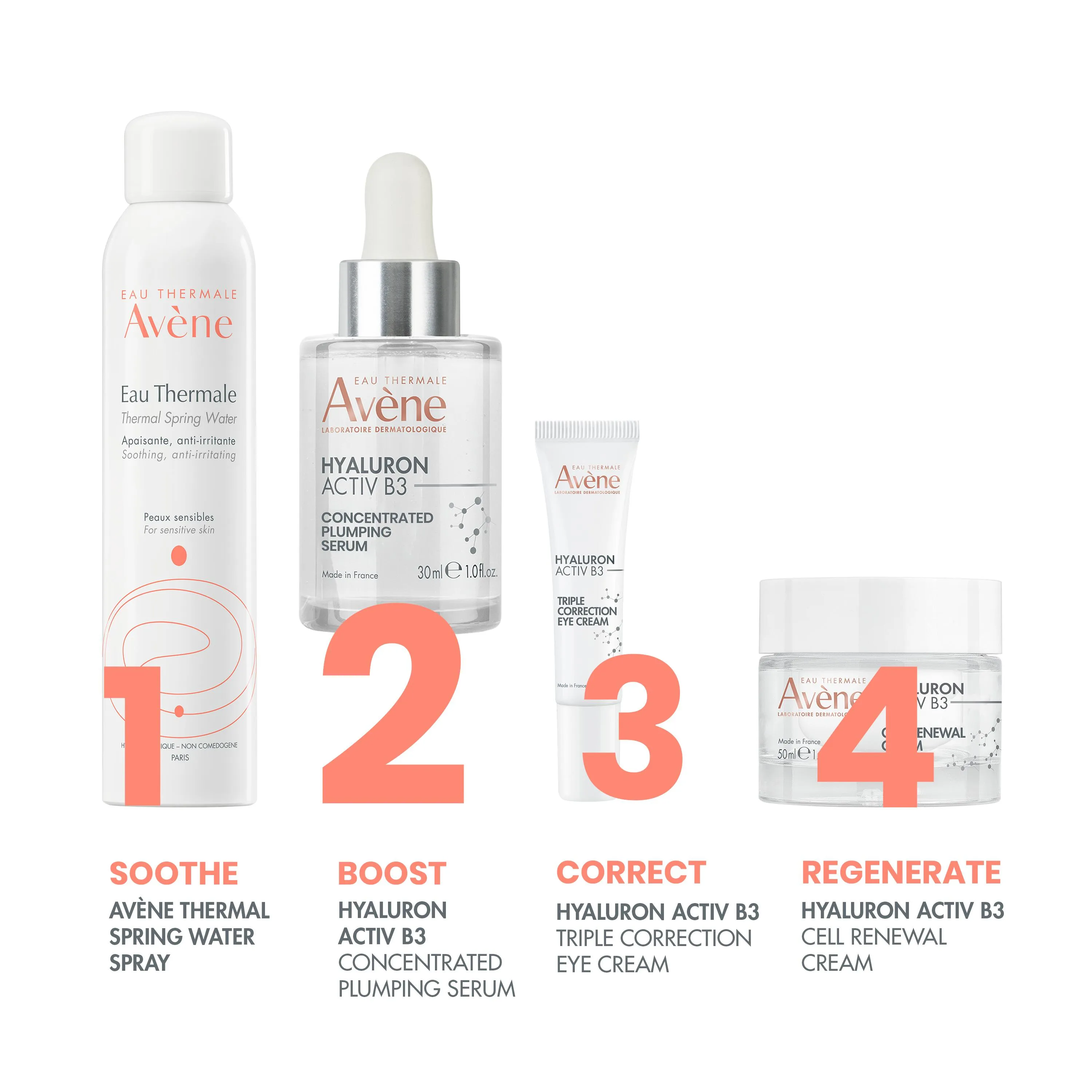 Avène - Hyaluron Activ B3 Serum 30ml
