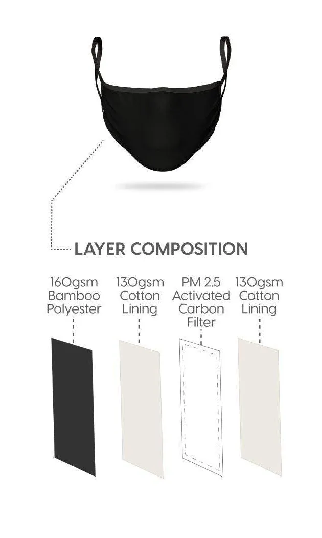 Face Mask Plain Black