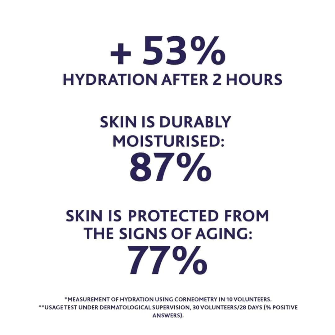 Intensive Hyaluronic Serum