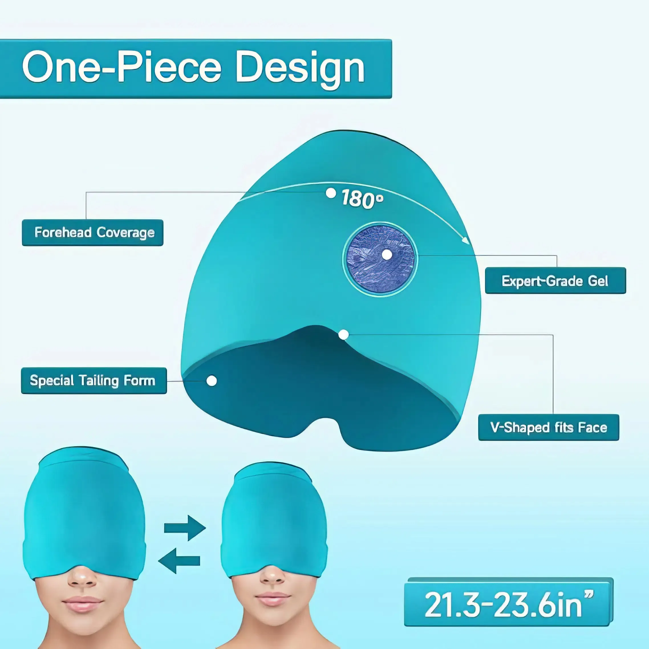 ReliefIce Gel Migraine Therapy Cap