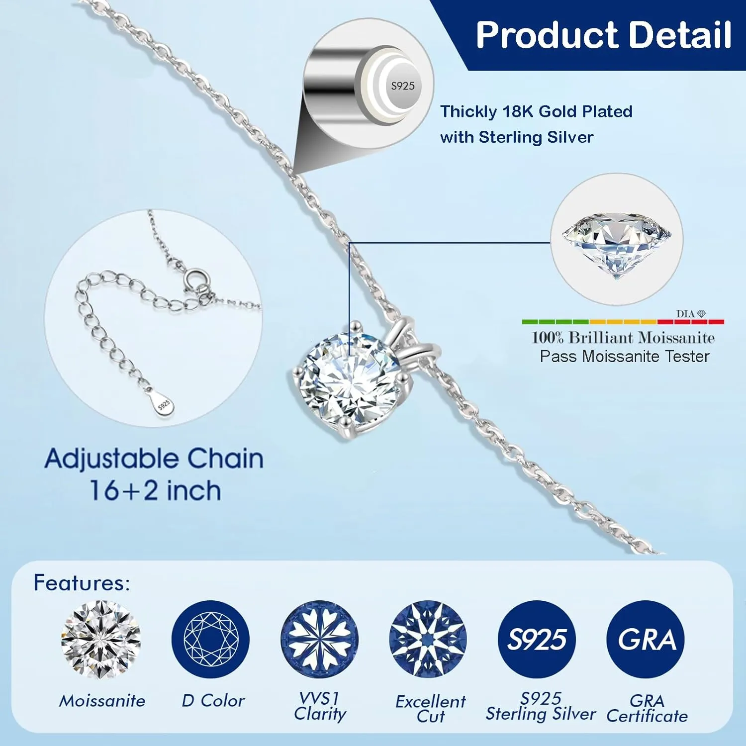 SecreTalk 1-5CT Moissanite Pendant Necklace for Women, 4-Prong 925 Sterling Silver D Color Necklace with Certificate of Authenticity